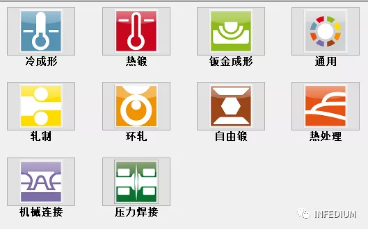 SimufactForming系列教程(一)的图3